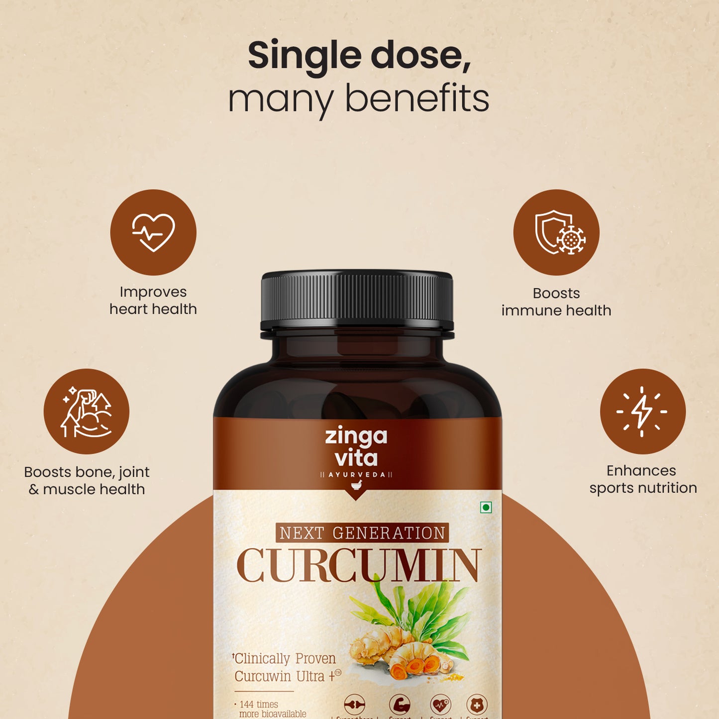 Next Generation Curcumin