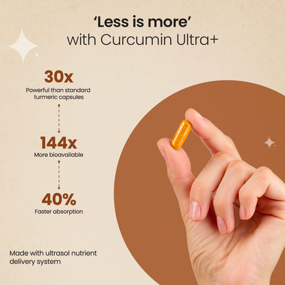 Next Generation Curcumin