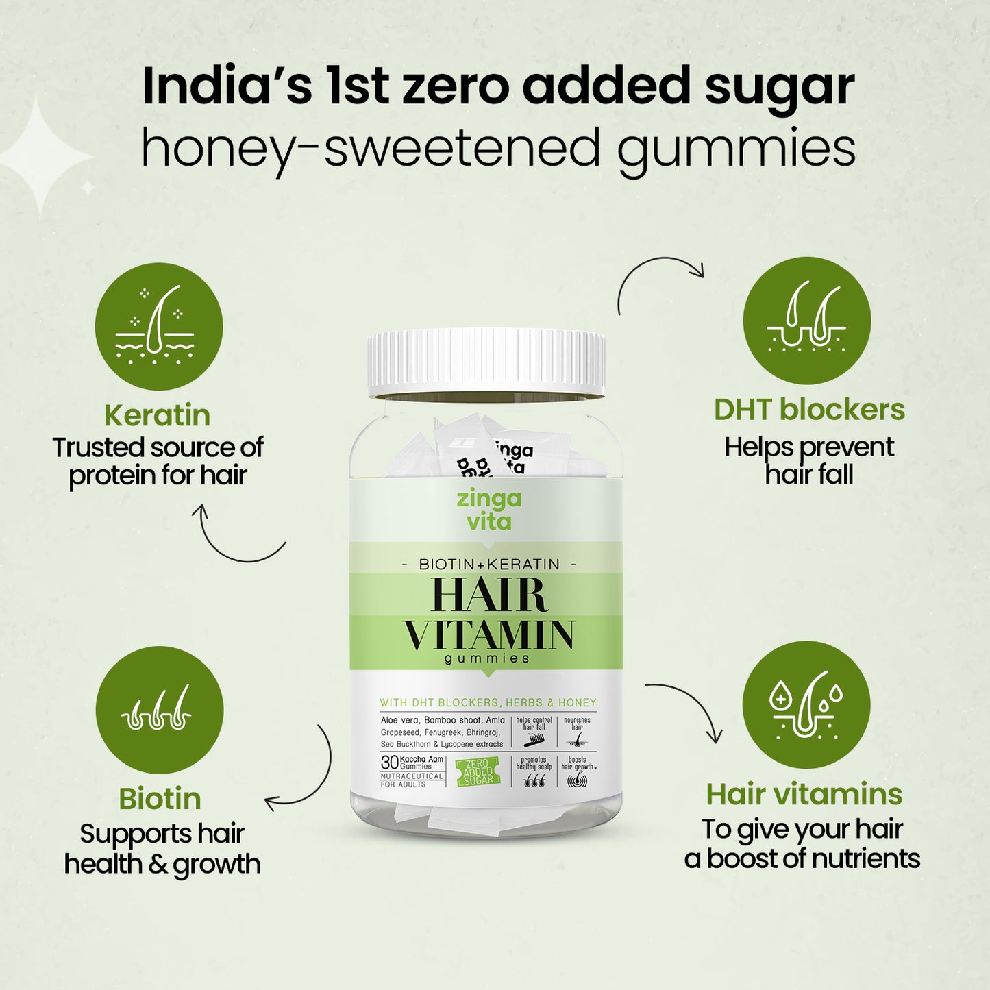 Keratin Hair Vitamin Gummies