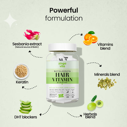 Keratin Hair Vitamin Gummies