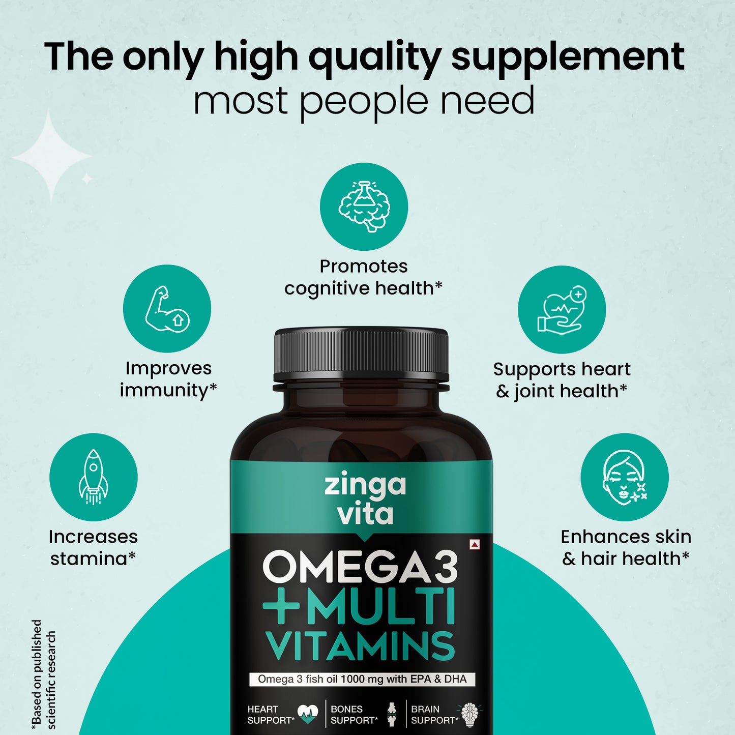 Omega 3 with Multivitamins