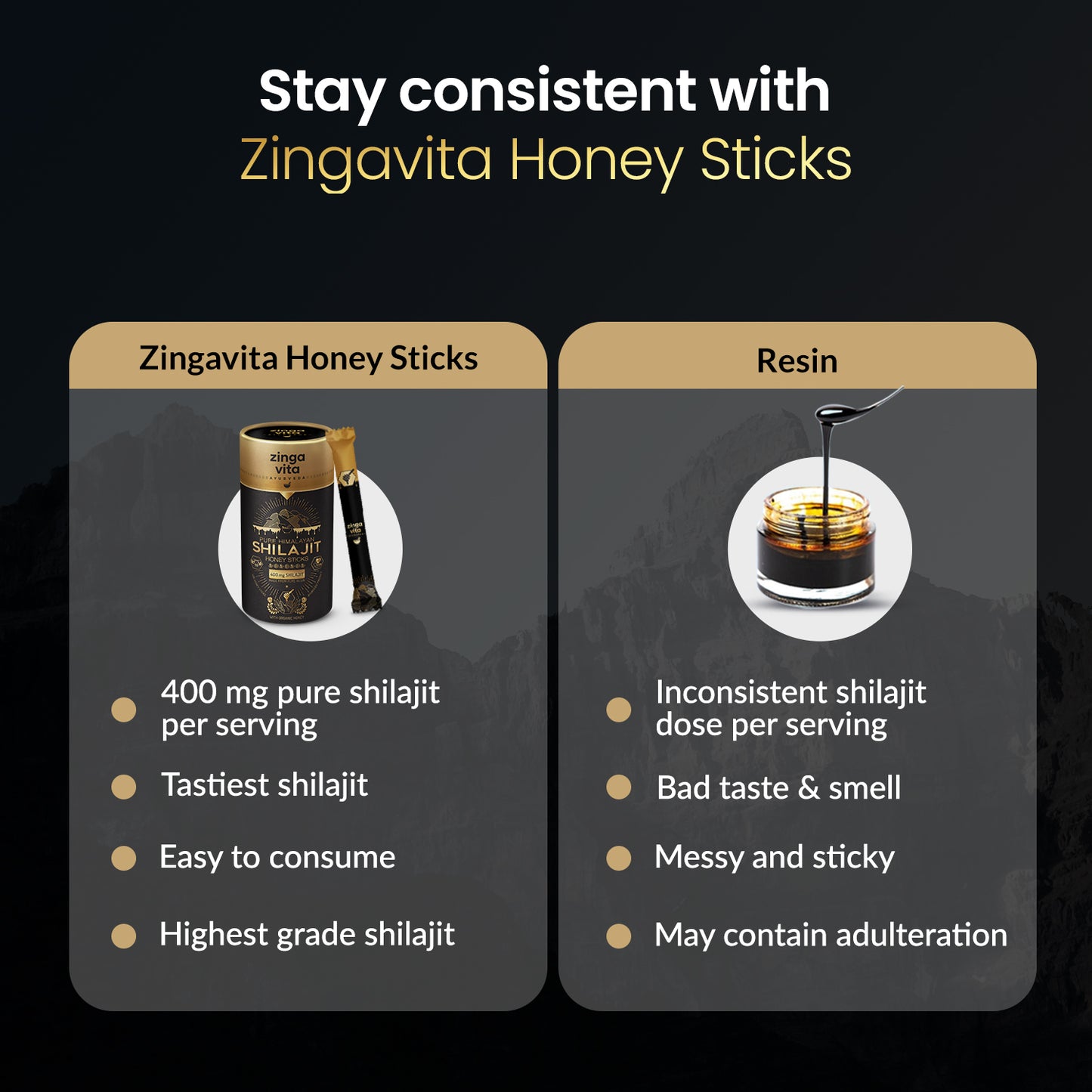 Pure Shilajit Honey Sticks