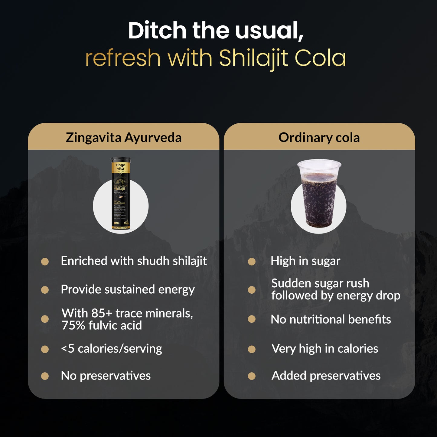 Pure Shilajit Effervescent with Ashwagandha