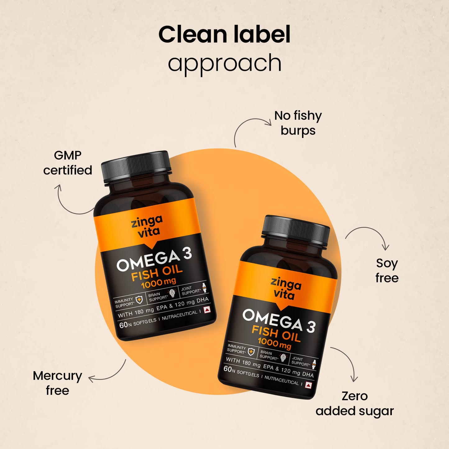 Omega-3 Fish Oil Softgels